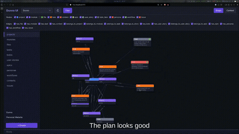 Dunno UI - Graph visualization of codebase knowledge